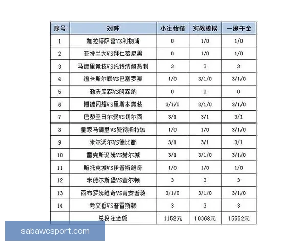 解析体育竞猜赔率背后的数学原理与投注策略助你赢得更多收益