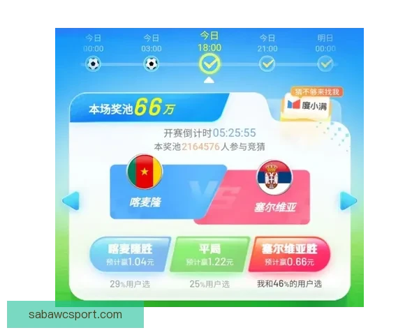 世界杯竞猜赔率深度分析与投注技巧探索助力精准预测