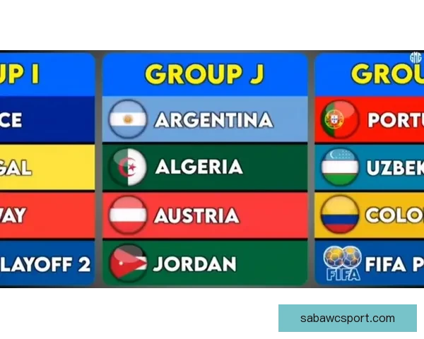 2026年国际足联世界杯精彩赛程与全球足球盛宴全解析