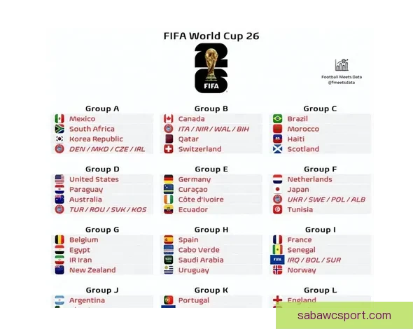 世界杯竞猜赔率深度分析揭示热门球队晋级概率与投注策略