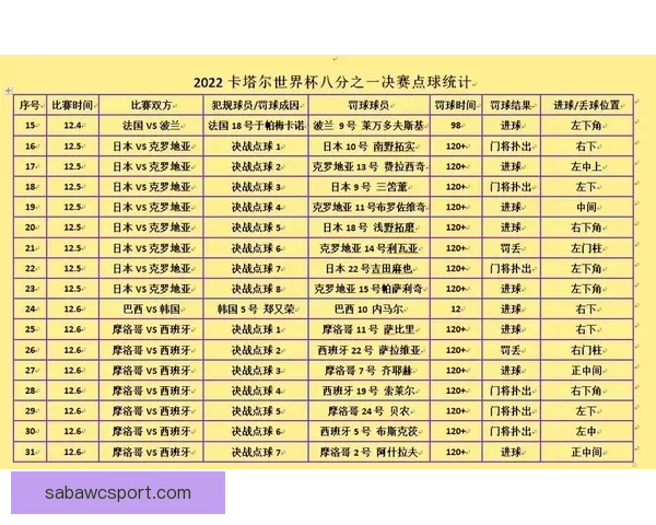 2026年国际足联世界杯精彩赛程与全球足球盛宴全解析