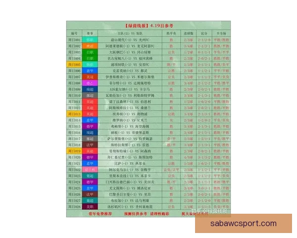 足球竞猜赔率走势深度解析与今日热门比赛投注技巧指南精准预测策略