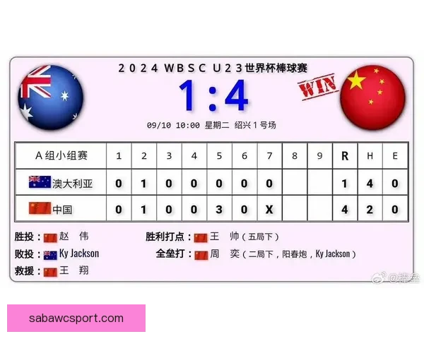 世界杯竞猜策略分析：如何精准预测赛事胜负与赛果趋势