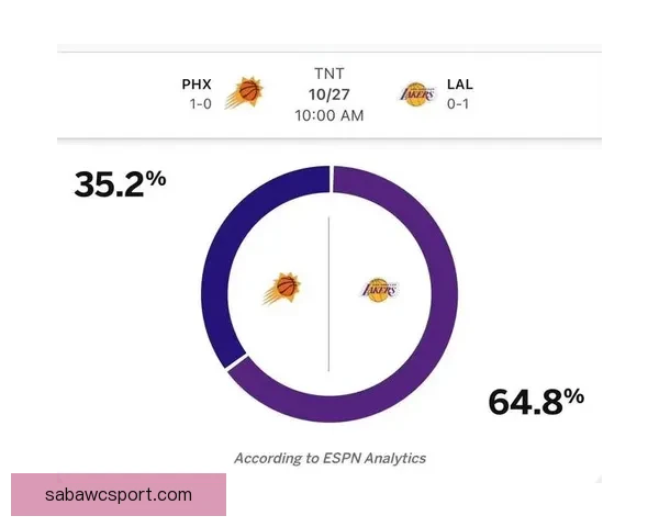 世界杯竞猜策略推荐 精准预测比分 提高获胜概率的实用技巧